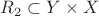 $R_2\subset Y\times X$
