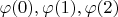 $\varphi(0), \varphi(1), \varphi(2)$
