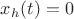 $x_h(t)=0$