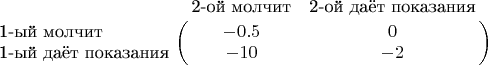 $\bordermatrix{
& \text{2-ой молчит} & \text{2-ой даёт показания} \cr
\text{1-ый молчит} & -0.5 & 0 \cr
\text{1-ый даёт показания} & -10 & -2 \cr
}$