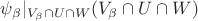 $\psi_{\beta}|_{V_{\beta}\cap U\cap W}(V_{\beta}\cap U\cap W)$