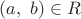 $(a,~b)\in R$