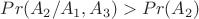 $Pr(A_2/A_1,A_3)>Pr(A_2)$