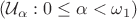 $({\cal U}_{\alpha}:0\leq\alpha<\omega_1)$ $({\cal U}_{\alpha}:0\leq\alpha<\omega_1)$
