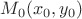 $M_0(x_0, y_0)$