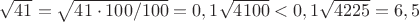 $\sqrt{41}=\sqrt{41\cdot 100 /100}=0,1\sqrt{4100}<0,1\sqrt{4225}=6,5$