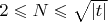 $2\leqslant N\leqslant \sqrt{|t|}$