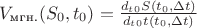 $V_\text{мгн.} (S_0, t_0) = \frac {d_t_0S(t_0,\Delta t)}{d_t_0t(t_0,\Delta t)}$