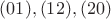 $(01), (12), (20)$ $(01), (12), (20)$