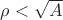 $\rho <\sqrt{A}$