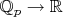 $\mathbb Q_p \to \mathbb R$