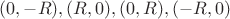 $(0,-R),(R,0),(0,R),(-R,0)$