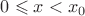 $0\leqslant x<x_0$