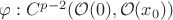 $\varphi : C^{p-2}(\mathcal O(0),\mathcal O (x_0)) $