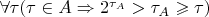 $\forall\tau(\tau\in A\Rightarrow 2^{\tau_A}>\tau_A\geqslant\tau)$