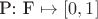 P: F \mapsto [0, 1]