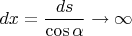 $$dx=\frac{ds}{\cos\alpha}\to\infty$$