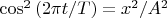 $\cos^2{(2\pi t/T)}=x^2/A^2$