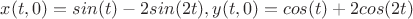 $x(t,0)=sin(t)-2sin(2t),  y(t,0)=cos(t)+2cos(2t)$