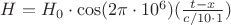 $H=H_0\cdot\cos(2\pi\cdot10^6)(\frac{t-x}{c/10\cdot1})$