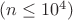 $(n \leq 10^4)$