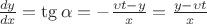 $\frac {dy} {dx}=\tg \alpha=-\frac {\upsilon t - y} {x}= \frac {y-\upsilon t} {x}$ $\frac {dy} {dx}=\tg \alpha=-\frac {\upsilon t - y} {x}= \frac {y-\upsilon t} {x}$