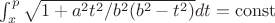 $\int_{x}^p\sqrt{1 + {a^2 t^2}/{b^2 (b^2-t^2)}}dt=\operatorname{const}$