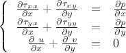 $
\left\{
\begin{array}{rcl}

\frac{\partial\tau_x_x}{\partial x}+\frac{\partial\tau_x_y}{\partial y} &=& \frac{\partial p}{\partial x} \\ \frac{\partial\tau_y_x}{\partial x}+\frac{\partial\tau_y_y}{\partial y} &=& \frac{\partial p}{\partial y} \\ \frac{\partial\ u}{\partial x}+\frac{\partial\ v}{\partial y} &=& 0

\end{array}
\right.
$
