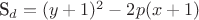S_d=(y+1)^2-2p(x+1)