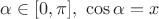 $\alpha \in [0,\pi] , \,\, \cos \alpha = x$