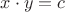 $x\cdot y= c$