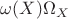 $\omega(X)\Omega_X$