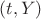 $(t, Y)$