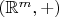 $(\mathbb{R}^m,+)$