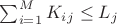 $\sum_{i=1}^{M} K_i_j \leq L_j$