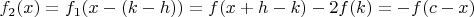 $f_2(x)=f_1(x-(k-h))=f(x+h-k)-2f(k)=-f(c-x)$