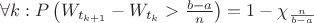$\forall k: P\left(W_{t_{k+1}}-W_{t_k}>\frac{b-a}{n}\right)=1-\chi_{\frac{n}{b-a}}$