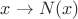 $x\rightarrow N(x)$