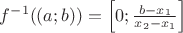 $f^{-1}((a;b))=\left[0;\frac{b-x_1}{x_2-x_1}\right]$