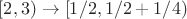 $[2, 3)  \to [1/2, 1/2 + 1/4)$