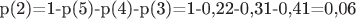 p(2)=1-p(5)-p(4)-p(3)=1-0,22-0,31-0,41=0,06