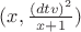 $(x, \frac{(dtv)^2}{x+1})$