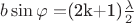 $b\sin\varphi = $(2k+1)$\frac\lambda2$