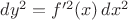 $dy^2 = f'^2(x)\,dx^2$