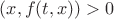 $(x,f(t,x))>0$