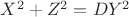 $X^2+Z^2=DY^2$