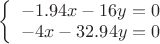 $
\left\{ \begin{array}{l}
-1.94x - 16y = 0\\
-4x - 32.94y = 0 \\
\end{array} \right.
$