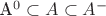 A^0\subset A\subset A^-