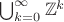 $\bigcup_{k=0}^{\infty} \mathbb Z^k$