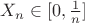 $X_n\in[0,\frac{1}{n}]$